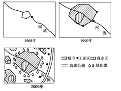 图为“某大城市1968年、1990年和2009年同比例尺平面示意图”,分析回答下列问题。(1)从图中我们可以看出城市从1968~1990年城市发生了哪些变化?( 图为“某大城市1968年、1990年和2009年同比例尺平面示意图”,分析回答下列问题。(1)从图中我们可以看出城市从1968~1990年城市发生了哪些变化?(