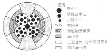 材料一改革开放30年来,我国城市化率从20%左右提高到44. 9%,设市城市从193个发展到655个,建制镇从2173个发 材料一改革开放30年来,我国城市化率从20%左右提高到44. 9%,设市城市从193个发展到655个,建制镇从2173个发