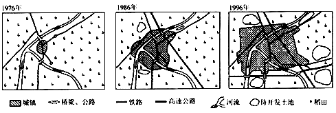 读“某地区土地利用变化图”,分析回答下列问题:(11分)此图反映了该地区的________过程,该过程的特点_______________、_______ 读“某地区土地利用变化图”,分析回答下列问题:(11分)此图反映了该地区的________过程,该过程的特点_______________、_______