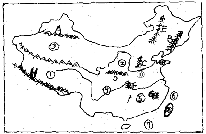 请把图中字母或代号所代表的地理事物名称填入下列各空A______山B______山D______岭H______山①______高原②______高原③____ 魔方格