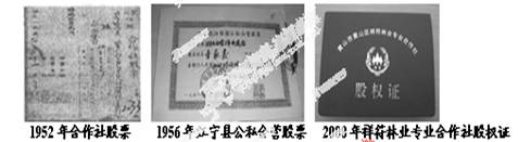 股票是一种有价证券,至今已有将近400年的历史,是商品经济及生产力的产物。下面三幅图反映了A.股票是公有制的产物B.社会主义所有制的单一性C.经济政策具有时 股票是一种有价证券,至今已有将近400年的历史,是商品经济及生产力的产物。下面三幅图反映了A.股票是公有制的产物B.社会主义所有制的单一性C.经济政策具有时