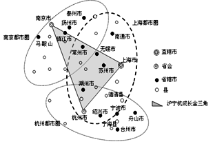 长三角地区已经初步形成了以上海为中心、南京和杭州为副中心的长三角大都市圈城市体系。读回答问题。小题1:图中杭州都市圈中的城市按等级可分为A.2级B.3级C.4级 长三角地区已经初步形成了以上海为中心、南京和杭州为副中心的长三角大都市圈城市体系。读回答问题。小题1:图中杭州都市圈中的城市按等级可分为A.2级B.3级C.4级