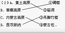 将下列两组相关的地理事物用直线连起来.A、“高原之舟”,①骆驼 B、“世界屋脊”②柴达木盆地 C、“聚宝盆”③牦牛 D、“沙漠之舟”④青藏高原A、黄 魔方格