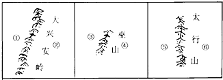 下图序号所代表地形区的有关内容,叙述正确的是①地区是世界上最高的高原,主要牲畜有三河马、三河牛;②地区以肥沃的黑土著称;③地区是我国最大的盆地;④地区有 魔方格