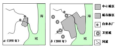 读“我国某城市发展变化图”,回答下列问题。该城市建立了城和区。请简述这对该城市发展的意义。请你比较城市中心区与郊区气温的差异:_______ 读“我国某城市发展变化图”,回答下列问题。该城市建立了城和区。请简述这对该城市发展的意义。请你比较城市中心区与郊区气温的差异:_______