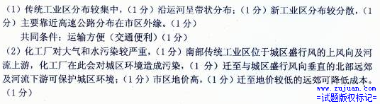 图15为某城市交通、工业区分布图,读图回答下列问题。描述图中工业区的分布特点,指出影响其分布的共同条件。目前,该 图15为某城市交通、工业区分布图,读图回答下列问题。描述图中工业区的分布特点,指出影响其分布的共同条件。目前,该