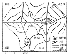 一块土地由哪种活动占有,取决于这块土地的租金高低和各种活动的付租能力两个方面。读图某城市地租等值线分布图,回答问题。小题1:地租等值线并不是呈同心圆,而是有明显 一块土地由哪种活动占有,取决于这块土地的租金高低和各种活动的付租能力两个方面。读图某城市地租等值线分布图,回答问题。小题1:地租等值线并不是呈同心圆,而是有明显