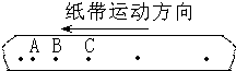 图为打点计时器打出的纸带,纸带上的点记录了小车运动的信息,下列判断正确的是A.小车做加速运动B.小车做匀速运动C.小车做减速运动D.小车在A点的速度大于 魔方格