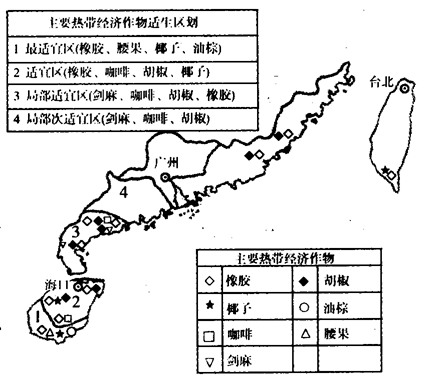 我国的热带经济作物主要分布在南部沿海、海南岛和台湾南部。其中海南岛热带作物的种植与世界其他地区的热带种植园相似,但规模、质量、基础设施和管理水平等方面差异较大。 我国的热带经济作物主要分布在南部沿海、海南岛和台湾南部。其中海南岛热带作物的种植与世界其他地区的热带种植园相似,但规模、质量、基础设施和管理水平等方面差异较大。
