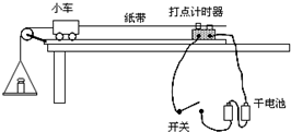 在“探究加速度与力、质量的关系”的实验中某同学在接通电源进行实验之前,将实验器材组装如图所示.请你指出该装置中的错误或不妥之处:①____ 魔方格