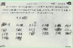 建国以来,我国农业经历了曲折的发展过程。阅读下列材料,回答问题: 材料一建国初期我国农业发展情况年份粮食总产量棉花总产量比上一年增长上缴农 建国以来,我国农业经历了曲折的发展过程。阅读下列材料,回答问题: 材料一建国初期我国农业发展情况年份粮食总产量棉花总产量比上一年增长上缴农