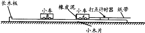 某同学设计了一个用打点计时器探究碰撞过程中不变量的实验:在小车A的前端粘有橡皮泥,推动小车A使之做匀速运动.然后与原来静止在前方的小车B相碰并粘合成一体,继续做 魔方格