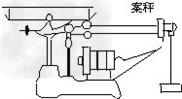 如图所示,商店常用案秤称量货物的质量,它是根据 _________ 制成的.若秤盘中放2kg物体,当案秤平衡时,砝码盘中所放砝码质量 _______ 如图所示,商店常用案秤称量货物的质量,它是根据 _________ 制成的.若秤盘中放2kg物体,当案秤平衡时,砝码盘中所放砝码质量 _______