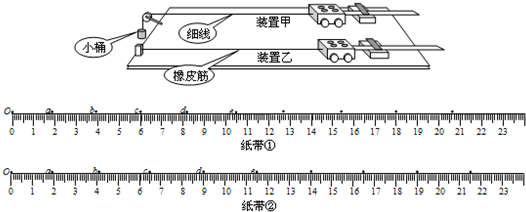如图所示,装置甲中挂有小桶的细线绕过定滑轮,固定在小车上;装置乙中橡皮筋的一端固定在导轨的左端,另一端系在小车上.一同学用装置甲和乙分别进行实验,经正确操作获得 魔方格