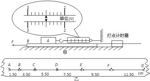 在一次课外活动中,某同学用如图所示的装置测量放在水平光滑桌面上铁块A与金属板B之间的动摩擦因数,已知铁块A的质量mA=1kg,金属板B的质量mB=0 魔方格