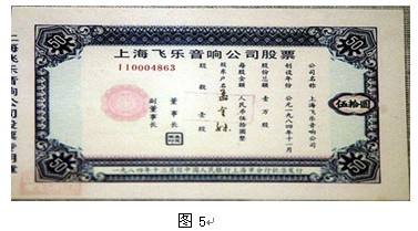 如图,邓小平曾将一张飞乐音响公司股票作为礼物赠送美国纽约证券交易所董事长范尔霖。依据图5中的信息判断,当时的中国①已经出现了股份制企业②开始建立股票交易市场③初 如图,邓小平曾将一张飞乐音响公司股票作为礼物赠送美国纽约证券交易所董事长范尔霖。依据图5中的信息判断,当时的中国①已经出现了股份制企业②开始建立股票交易市场③初
