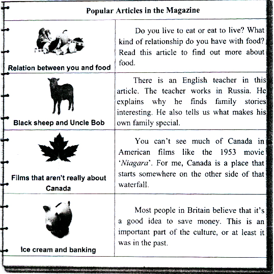 C小题1:How many popular articles are there in the magazine?A.2B.3C.4D.5小题2:Which a C小题1:How many popular articles are there in the magazine?A.2B.3C.4D.5小题2:Which a