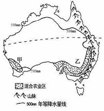 读 “澳大利亚农业分布图”,回答问题。小题1:图中阴影区的农业地域类型是 A.商品谷物农业B.大牧场放牧业C.水稻种植业D.现代混合农业小题2:关于图中阴影区农 读 “澳大利亚农业分布图”,回答问题。小题1:图中阴影区的农业地域类型是 A.商品谷物农业B.大牧场放牧业C.水稻种植业D.现代混合农业小题2:关于图中阴影区农