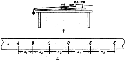 ①在“探究恒力做功与动能改变的关系”实验中,某同学采用如图甲所示的装置进行实验,他想用钩码的重力表示小车受到的合外力,为了减小这种做法带来的实验误差,在器材的选 魔方格