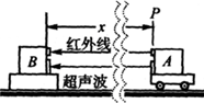 借助运动传感器可用计算机测出物体运动的速度.如图所示,传感器系统由两个小盒子A、B组成,A盒装有红外线发射器和超声波发射器,它装在被测物体上,每隔0.3s可同时 魔方格