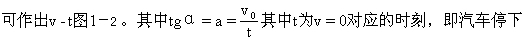 汽车以10 m/s的速度行驶5分钟后突然刹车。如刹车过程是做匀变速运动,加速度大小为5m/s2,则刹车后3秒钟内汽车所走的距离是多少? 汽车以10 m/s的速度行驶5分钟后突然刹车。如刹车过程是做匀变速运动,加速度大小为5m/s2,则刹车后3秒钟内汽车所走的距离是多少?