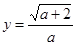 要使有意义,a的取值范围是A.a≠0B.a﹥﹣2 且a≠0C.a﹥﹣2 或a≠0D.a≥﹣2 且a≠0 要使有意义,a的取值范围是A.a≠0B.a﹥﹣2 且a≠0C.a﹥﹣2 或a≠0D.a≥﹣2 且a≠0