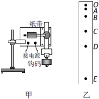 如图甲所示,把纸带固定在质量为50g的钩码上,让纸带穿过正确安装的打点计时器,接通电源,然后松开纸带,让钩码自由下落,计时器在纸带上 魔方格
