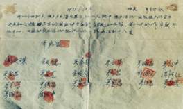 如图,从左图到右图的变化说明新时期中国经济改革过程的特点是 1978年安徽小岗生产队的承包合同书 1982年中央一号文件肯定“双包”制①从群众自发到政府推动 ② 如图,从左图到右图的变化说明新时期中国经济改革过程的特点是 1978年安徽小岗生产队的承包合同书 1982年中央一号文件肯定“双包”制①从群众自发到政府推动 ②