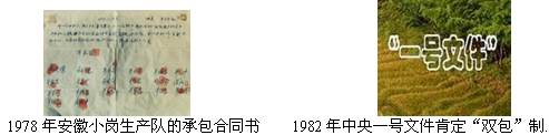 图中的变化说明新时期中国经济改革过程的特点是( )①从群众自发到政府推动 ②逐步推进、不断深化③由农村到城市 ④由试点到推广A.①②③B 图中的变化说明新时期中国经济改革过程的特点是( )①从群众自发到政府推动 ②逐步推进、不断深化③由农村到城市 ④由试点到推广A.①②③B