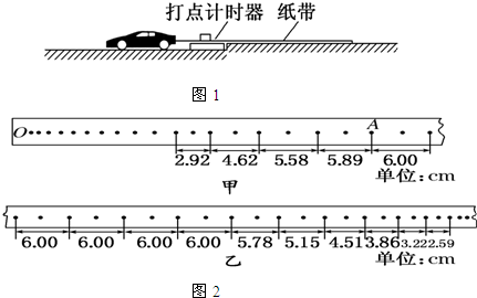 某兴趣小组为测一遥控电动小车的额定功率,进行了如下实验:①用天平测出电动小车的质量为0.4kg;②将电动小车、纸带和打点计时器按如图1所示安装;③接通打点计时器 魔方格