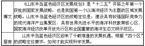 2011年山东半岛蓝色经济区上升为国家战略引起高三学生的热议,同学们纷纷查找有关资料。下面是某校高三班同学查找到的部分微博内容,请你共同参与研 2011年山东半岛蓝色经济区上升为国家战略引起高三学生的热议,同学们纷纷查找有关资料。下面是某校高三班同学查找到的部分微博内容,请你共同参与研