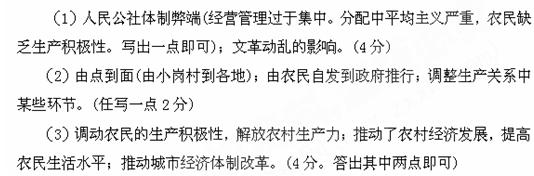 (10分)材料一 1978年,安徽省委书记万里说:我们不能眼看着农村大片土地撂荒,与其抛荒,倒不如让农民个人耕种,充分发挥各自潜力,尽量 (10分)材料一 1978年,安徽省委书记万里说:我们不能眼看着农村大片土地撂荒,与其抛荒,倒不如让农民个人耕种,充分发挥各自潜力,尽量