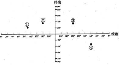 下图中的①到④地表示世界四个著名工业和农业生产发达地区,读图回答下列问题。小题1:有关四地工业生产的叙述,正确的是A.①地煤铁资源丰富,钢铁工业发达B.②地石油 下图中的①到④地表示世界四个著名工业和农业生产发达地区,读图回答下列问题。小题1:有关四地工业生产的叙述,正确的是A.①地煤铁资源丰富,钢铁工业发达B.②地石油