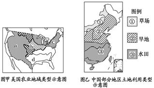 读图甲和图乙,完成问。小题1:图乙中①处的农业发展可以借鉴图甲中何处的农业发展经验( )A.aB.BC.cD.d小题2:图甲中b处的粮食生产与图乙中的哪处相似 读图甲和图乙,完成问。小题1:图乙中①处的农业发展可以借鉴图甲中何处的农业发展经验( )A.aB.BC.cD.d小题2:图甲中b处的粮食生产与图乙中的哪处相似