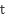 如图所示,一平直的传送带以速度v=2m/s匀速运动,传送带把A处的工件运送到B处,A、B相距L=10m.从A处把工件无初速地放到传送带上,经过时间t= 如图所示,一平直的传送带以速度v=2m/s匀速运动,传送带把A处的工件运送到B处,A、B相距L=10m.从A处把工件无初速地放到传送带上,经过时间t=