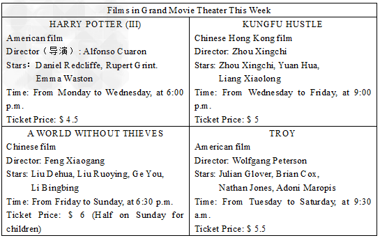 阅读理解。1. There will be __________ in Grand Movie Theater this wee 阅读理解。1. There will be __________ in Grand Movie Theater this wee