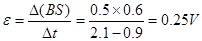 如图所示,光滑斜面的倾角=30°,在斜面上放置一矩形线框abcd,ab边的边长l1=lm,bc边的边长l2=0.6m,线框的质量m=1kg,电阻R=0 如图所示,光滑斜面的倾角=30°,在斜面上放置一矩形线框abcd,ab边的边长l1=lm,bc边的边长l2=0.6m,线框的质量m=1kg,电阻R=0