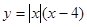 .画出函数的图象;利用图象回答:取何值时①只有唯一的值与之对应?②有两个值与之对应?③有三个值与之对应? .画出函数的图象;利用图象回答:取何值时①只有唯一的值与之对应?②有两个值与之对应?③有三个值与之对应?