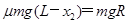 (14分) 如图为一水平传送带装置的示意图。紧绷的传送带AB始终保持 v0=5m/s的恒定速率运行,AB间的距离L为8m。将一质量m=1kg的小物块轻轻放在传送 (14分) 如图为一水平传送带装置的示意图。紧绷的传送带AB始终保持 v0=5m/s的恒定速率运行,AB间的距离L为8m。将一质量m=1kg的小物块轻轻放在传送