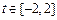 设二次函数f(x)=ax2+bx(a≠0)满足条件:①f(-1+x)=f(-1-x);②函数f(x)的图象与直线y=x只有一个公共点.(Ⅰ) 设二次函数f(x)=ax2+bx(a≠0)满足条件:①f(-1+x)=f(-1-x);②函数f(x)的图象与直线y=x只有一个公共点.(Ⅰ)