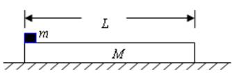 如图所示,质量M=1kg的木板静止在粗糙的水平地面上,木板与地面间的动摩擦因数μ1=0.1,在木板的左端放置一个质量m=1kg,大小可忽略的铁块,铁块与木板间的 如图所示,质量M=1kg的木板静止在粗糙的水平地面上,木板与地面间的动摩擦因数μ1=0.1,在木板的左端放置一个质量m=1kg,大小可忽略的铁块,铁块与木板间的