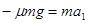 如图所示,AB为半径R=0.8m的1/4光滑圆弧轨道,下端B恰与小车右端平滑对接.小车质量M=3kg,车长L=2.06 m,车上表面距地面的高度h=0 如图所示,AB为半径R=0.8m的1/4光滑圆弧轨道,下端B恰与小车右端平滑对接.小车质量M=3kg,车长L=2.06 m,车上表面距地面的高度h=0