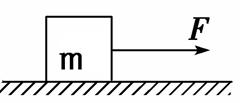 一质量为m=2kg的木块放在水平地面上,如图所示。在力F作用下从静止开始匀加速运动,经时间t撤去力F,木块作匀减速运动直到停止。从木块开始运动起计时, 一质量为m=2kg的木块放在水平地面上,如图所示。在力F作用下从静止开始匀加速运动,经时间t撤去力F,木块作匀减速运动直到停止。从木块开始运动起计时,