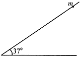 (14分)如图所示,质量为m=2kg的小球穿在长L=1m的轻杆顶部,轻杆与水平方向成θ=37°的夹角,将小球由静止释放,1s后小球恰好到达轻杆底端,取g=10m (14分)如图所示,质量为m=2kg的小球穿在长L=1m的轻杆顶部,轻杆与水平方向成θ=37°的夹角,将小球由静止释放,1s后小球恰好到达轻杆底端,取g=10m