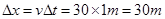 酒后驾车严重威胁交通安全。饮酒后会使人的反应时间变长,造成反制距离变长。假定汽车的速度匀速行驶,刹 酒后驾车严重威胁交通安全。饮酒后会使人的反应时间变长,造成反制距离变长。假定汽车的速度匀速行驶,刹