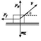 如图所示,木块的质量m =" 2" kg,与地面间的动摩擦因数μ= 0.2,木块在拉力F=10N作用下,在水平地面上向右做匀加速直线运动,经3s钟撤去 如图所示,木块的质量m =" 2" kg,与地面间的动摩擦因数μ= 0.2,木块在拉力F=10N作用下,在水平地面上向右做匀加速直线运动,经3s钟撤去