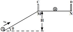 如图,质量m=2kg的小球A以的初速度冲上倾角θ=30°的斜面,小球A与斜面的动摩擦因数μ1=,斜面高度H=0.5m,g取10m/s2。求小球A到达斜面顶 如图,质量m=2kg的小球A以的初速度冲上倾角θ=30°的斜面,小球A与斜面的动摩擦因数μ1=,斜面高度H=0.5m,g取10m/s2。求小球A到达斜面顶