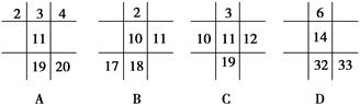 下列各图若为元素周期表的一部分(表中数字代表原子序数),其中合理的是( )。 下列各图若为元素周期表的一部分(表中数字代表原子序数),其中合理的是( )。