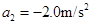 如图所示,质量m= 2.0kg的木块静止在水平面上,用大小F="20" N、方向与水平方向成θ=37°角的力拉动木块,当木块运动到x=10m时撤去力F 如图所示,质量m= 2.0kg的木块静止在水平面上,用大小F="20" N、方向与水平方向成θ=37°角的力拉动木块,当木块运动到x=10m时撤去力F