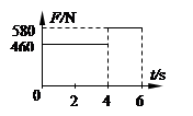 杂技中的“顶竿”由两个演员共同表演,站在地面上的演员肩部顶住一根长竹竿,另一演员爬至竹竿项端完成各种动作后下滑。若竿上演员自竿项由静止开始下滑,滑到竿底时速度正 杂技中的“顶竿”由两个演员共同表演,站在地面上的演员肩部顶住一根长竹竿,另一演员爬至竹竿项端完成各种动作后下滑。若竿上演员自竿项由静止开始下滑,滑到竿底时速度正
